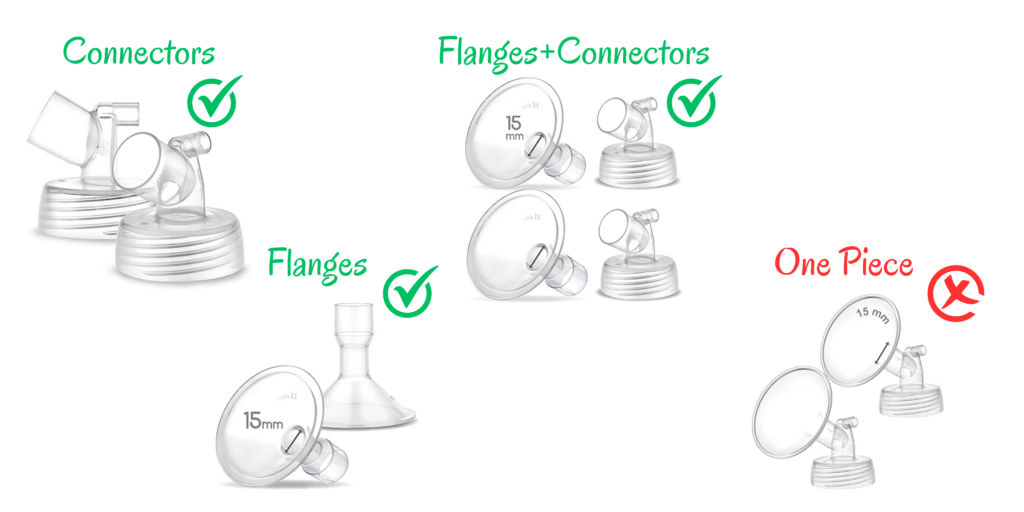 Flange Size and Connectors